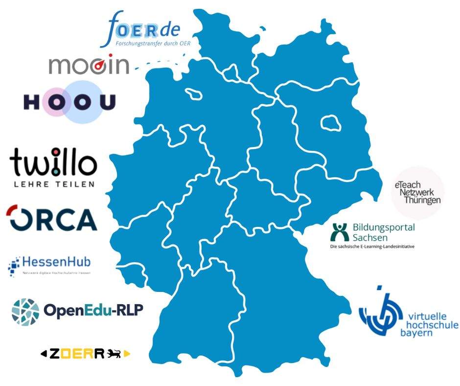 Karte von Deutschland mit blauen Bundesländern und Logos von OER-Projekten wie foER.de, mooIn, HOOU, twillo, ORCA, HessenHub, OpenEdu-RLP, ZOERR, eTeach Netzwerk Thüringen, Bildungsportal Sachsen und virtuelle hochschule bayern. Darstellung von Landesförderungen für OER-Repositorien und Referatorien.